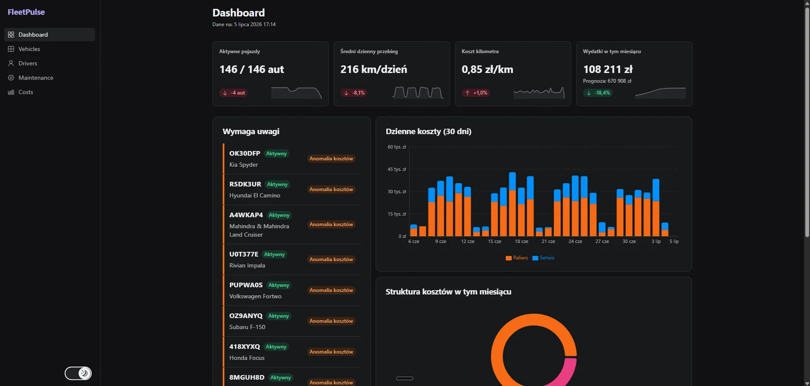 FleetPulse: dashboard (desktop)