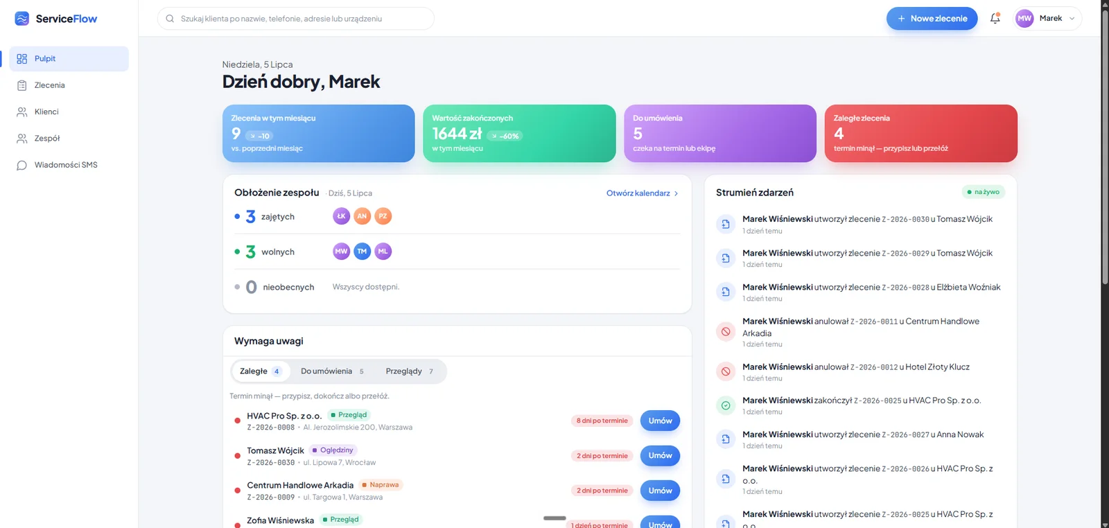 ServiceFlow: dashboard (desktop)
